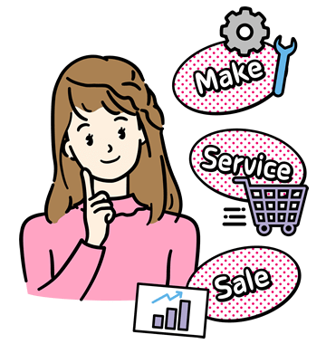 就労移行支援｜18歳以上で出来るだけ早く就職したい方｜社会人になるための基本と実践が学べる