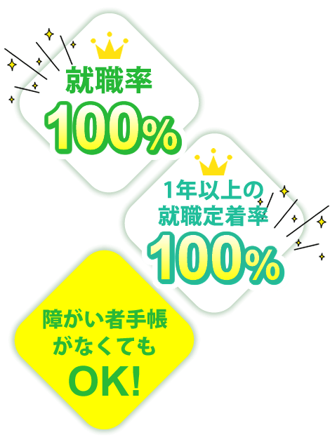 就職率100%！1年以上の就職定着率100%！障がい者手帳がなくてもOK！